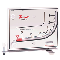 Series Mark II Molded Plastic Manometer